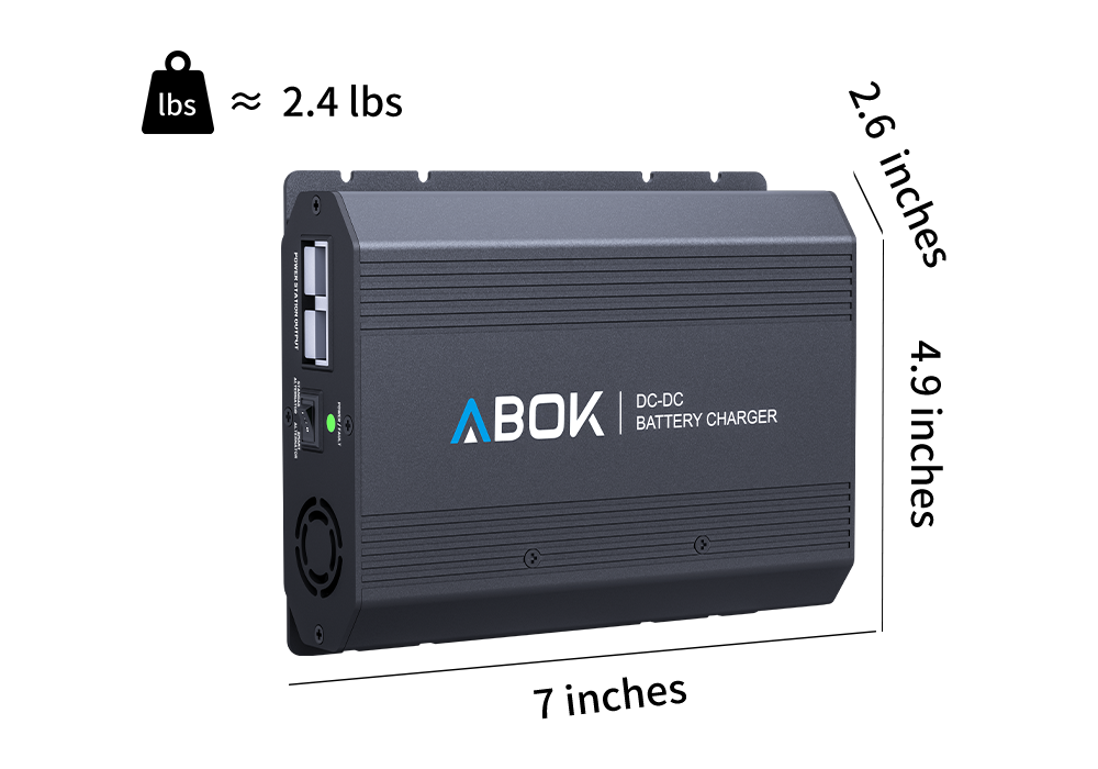 acs500