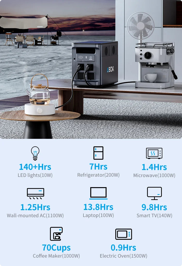 Home Backup