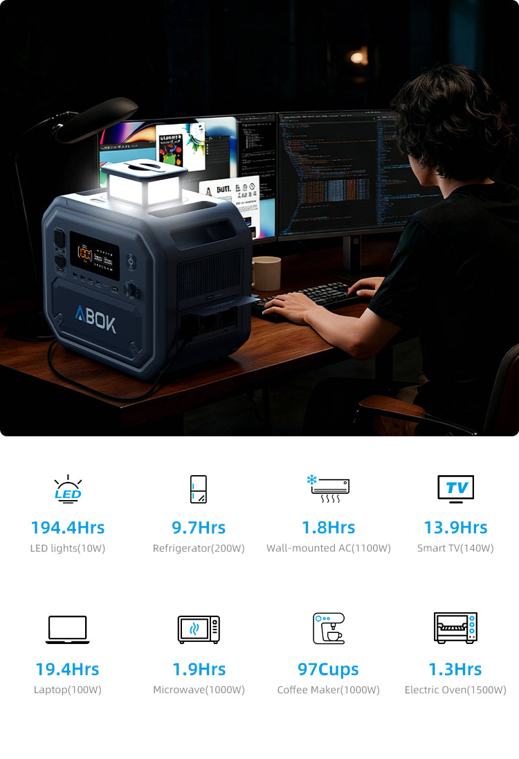 Home Backup