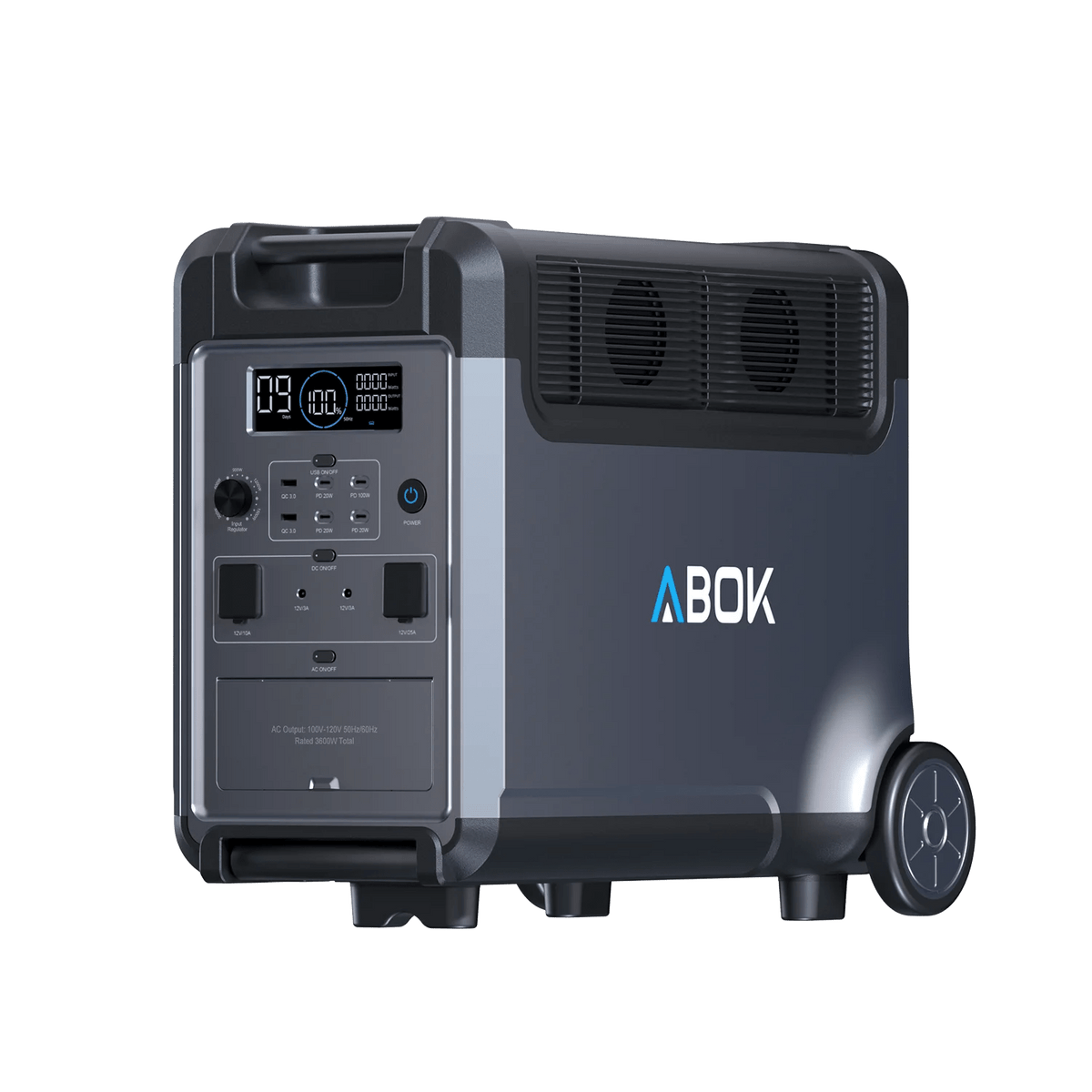 How Big of a Generator to Run a House? - ABOK