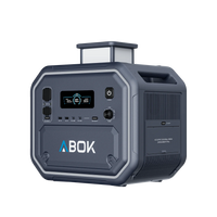 Ark2800
