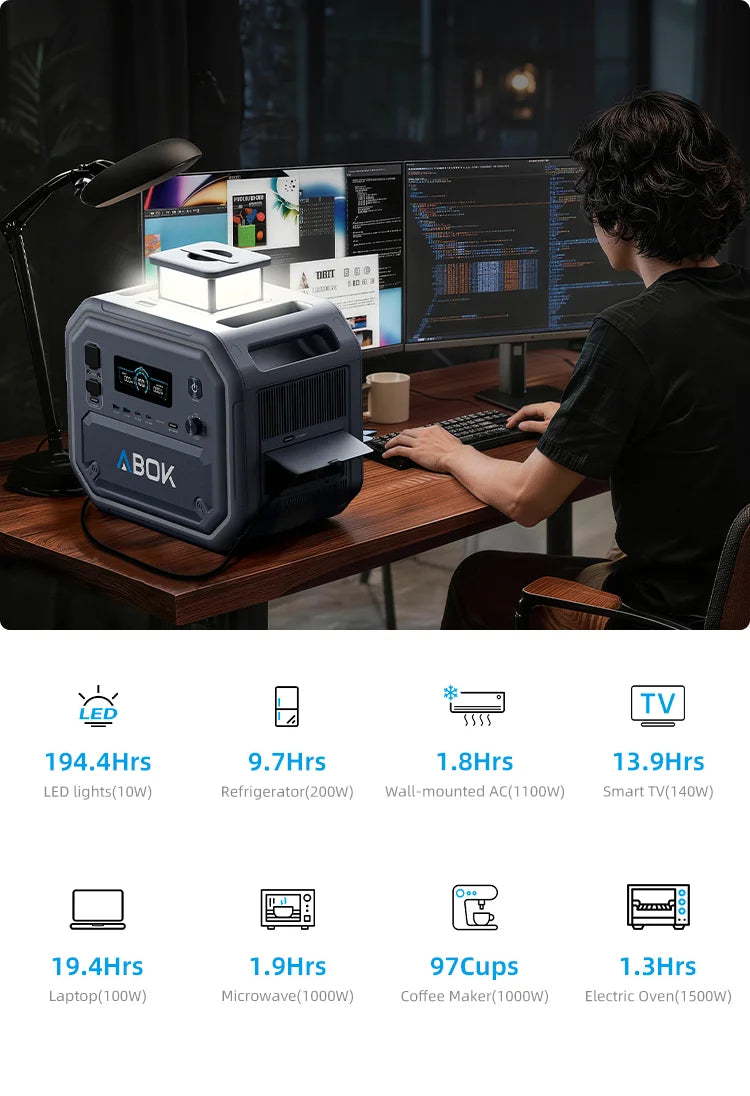 Home Backup