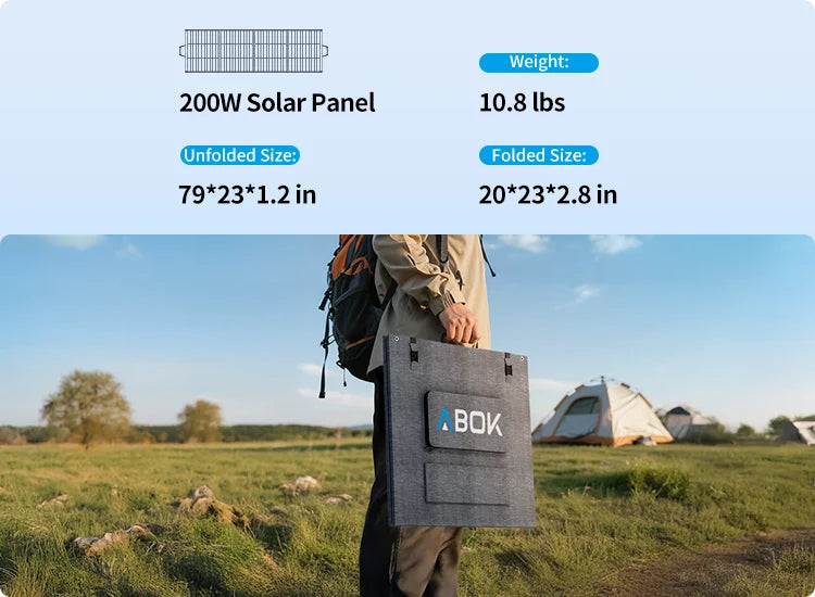 ABOK ASP200 mobile portability graphic showing the folded panel at a campsite with weight and folded and unfolded dimensions.