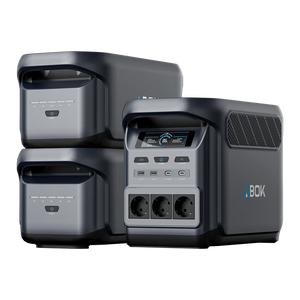 ABOK Elux 1 EU-spec portable power station paired with two X1 expansion batteries.