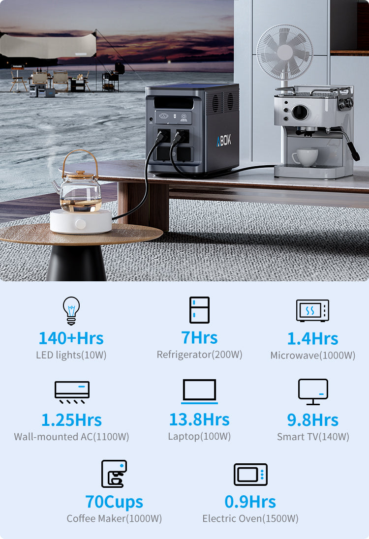 Home Backup