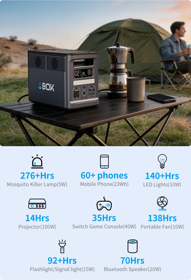 Camping
