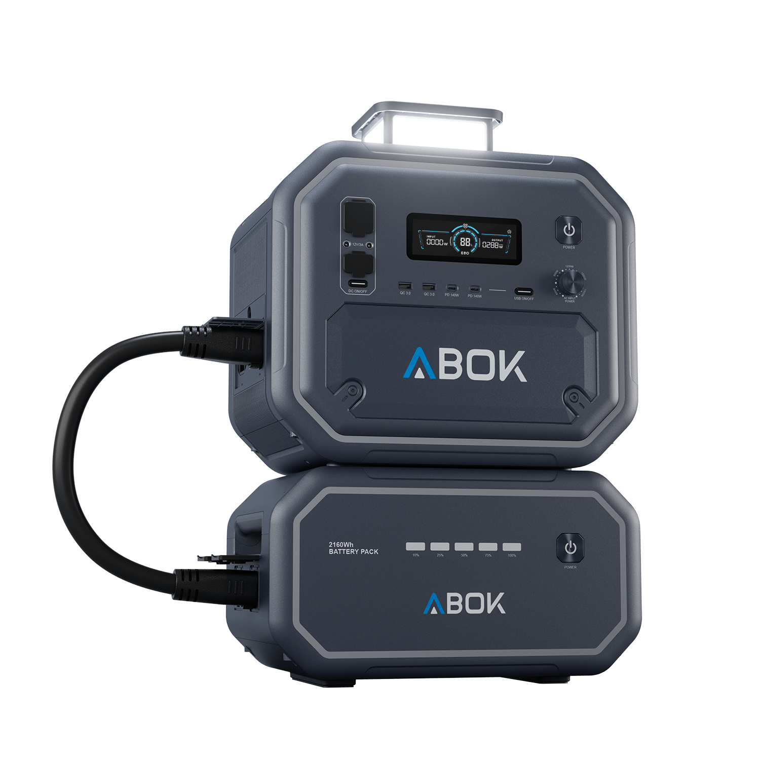 Ark2800 - ABOK