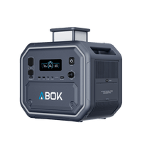 Ark2800