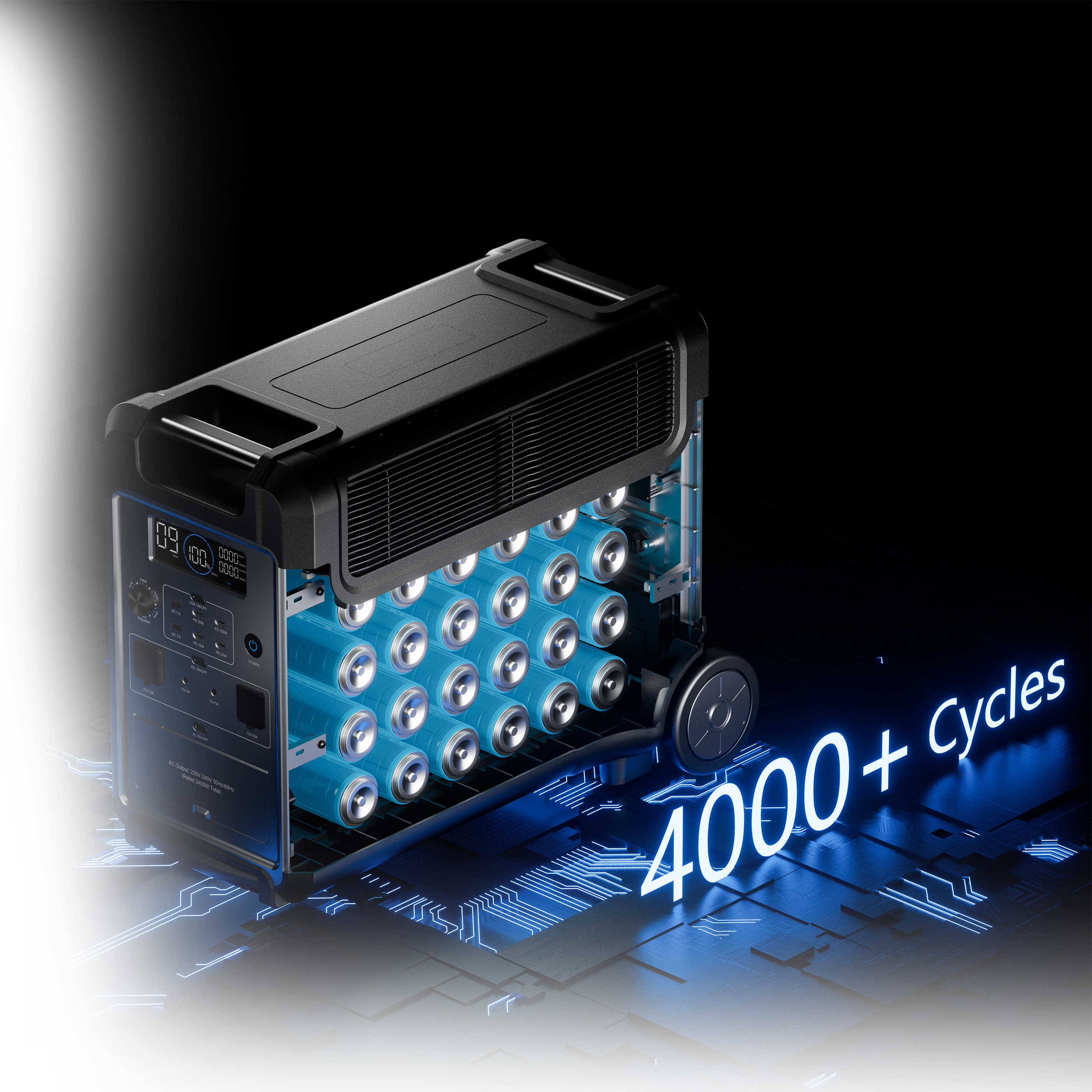 Sustainable Power Source