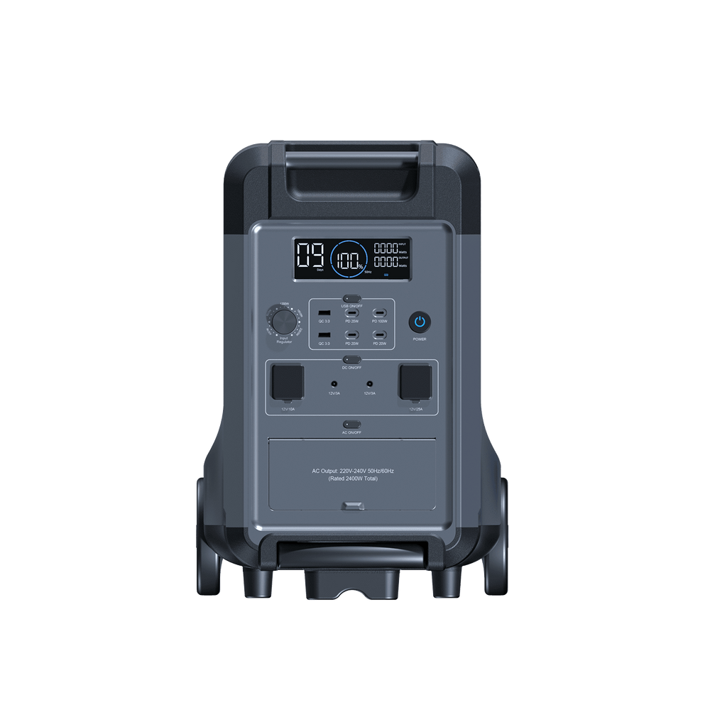 Ark3600 - ABOK